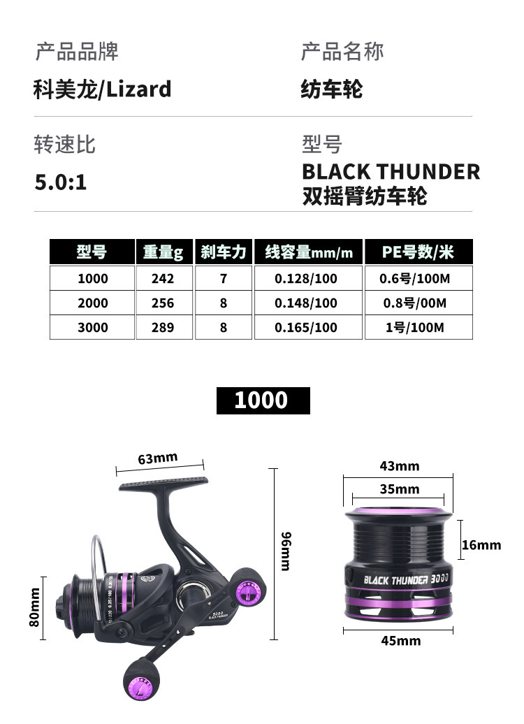 ダブルハンドルスピニングフィッシングリール、浅型スロープスプ - Ice Fishing Line のレビューと価格
