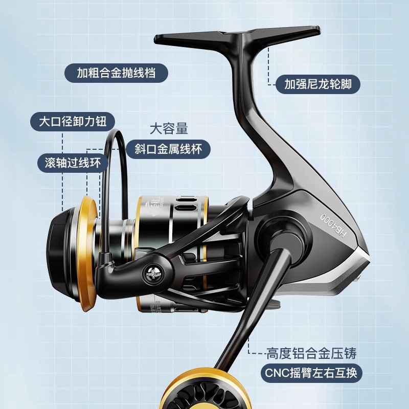 メタルスピニングフィッシングリール、淡水・海水での遠投に最適 - Ice Fishing Line のレビューと価格