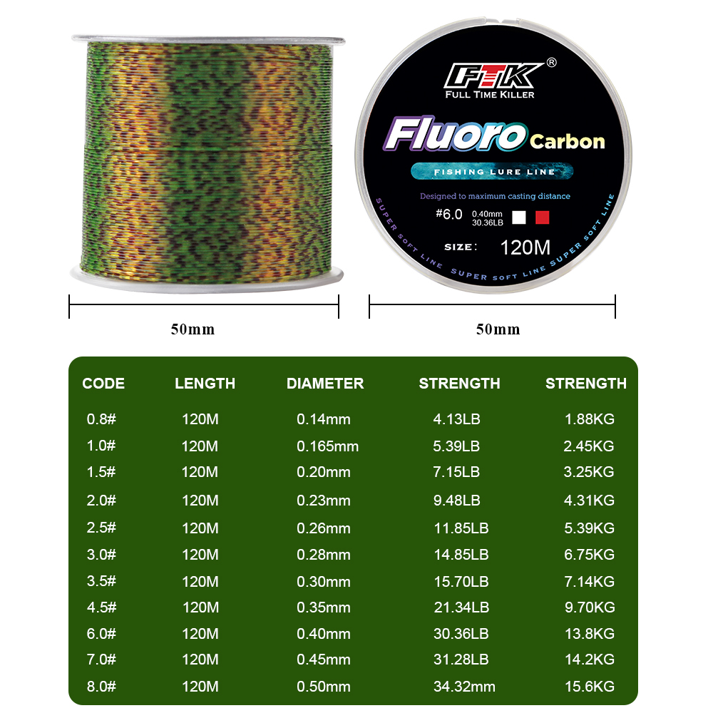 FTK 120 メートル目に見えない釣り糸スペックルフルオロ - Fluorocarbon Line のレビューと価格